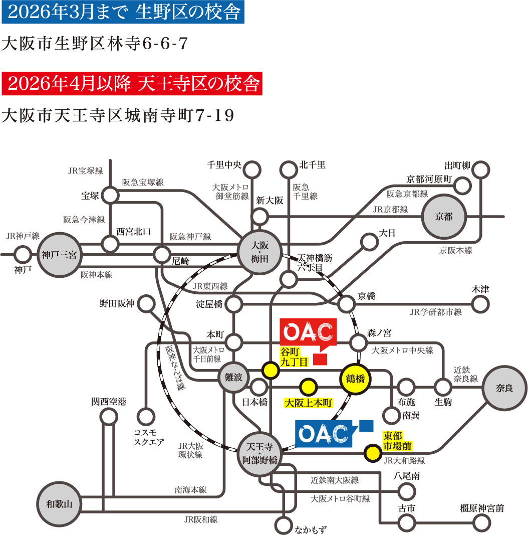 電車での最寄駅までの経路