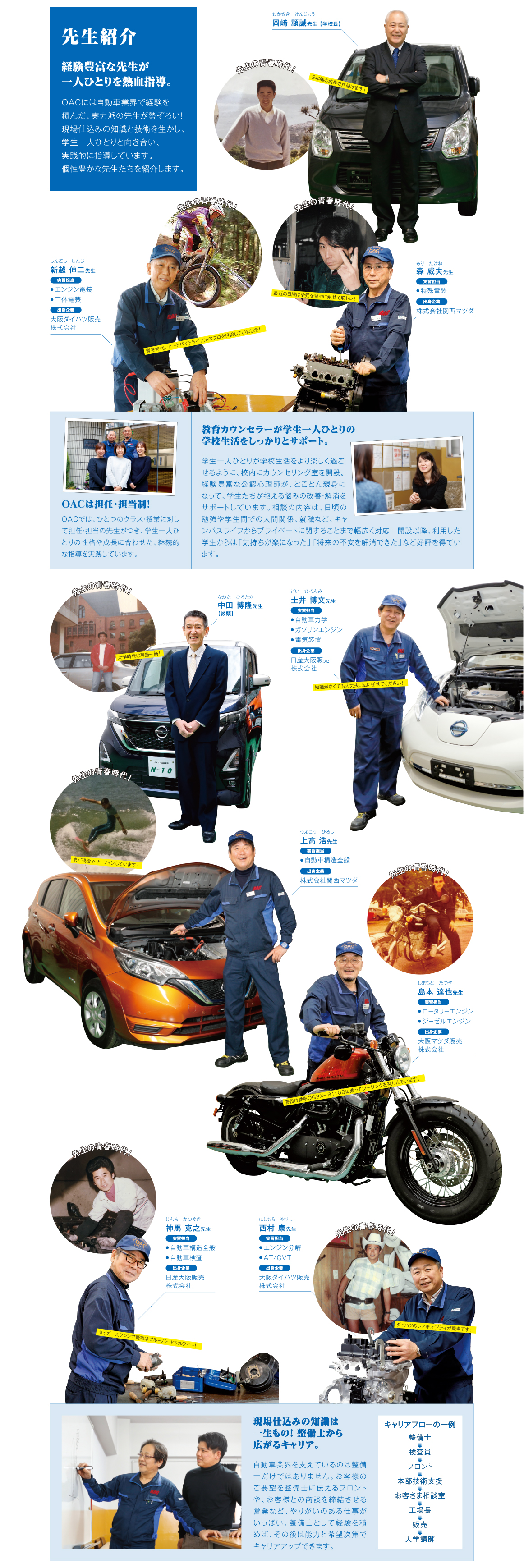 先生紹介