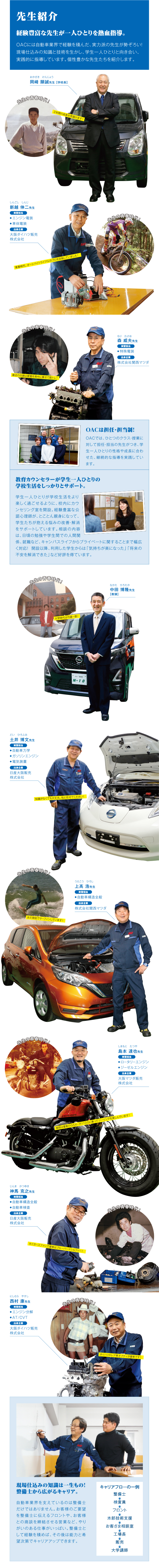 先生紹介